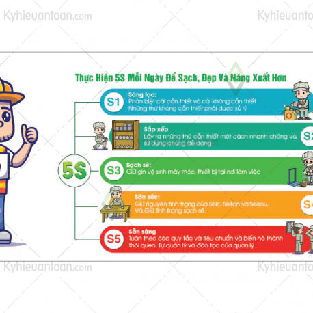 BN-05_Banner thực hiện 5s mỗi ngày để sạch đẹp và năng suất hơn