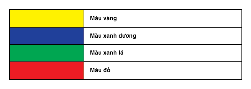 Các màu sắc tiêu chuẩn