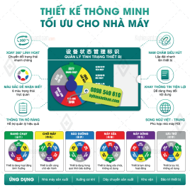 Bảng quản lý tình trạng thiết bị in UV bền đẹp