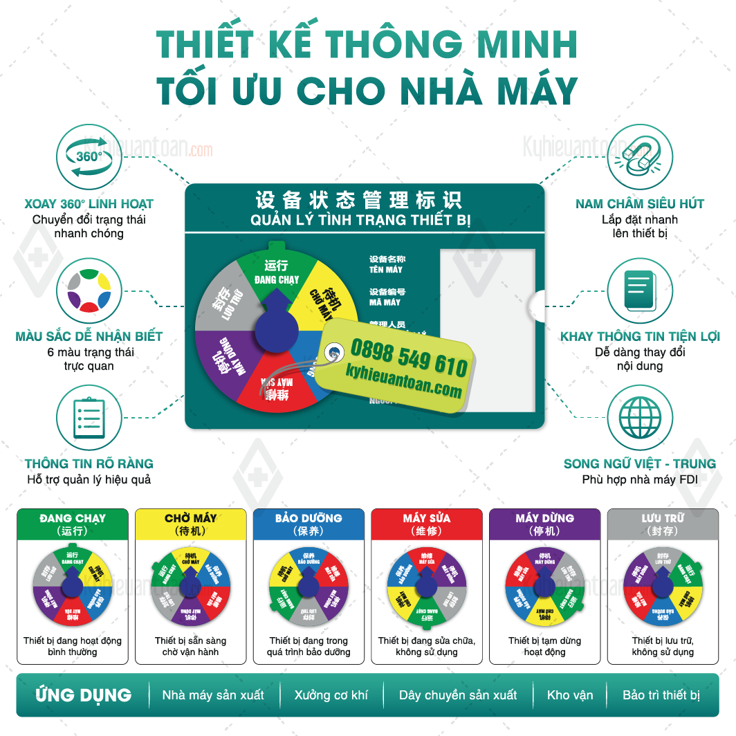 Bảng quản lý tình trạng thiết bị in UV bền đẹp